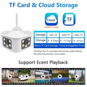 CAMERA IP WIFI ỐNG KÍNH KÉP FB-LINK PANORAMA 5MP.